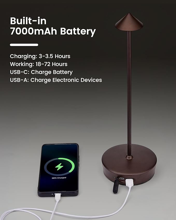 Rechargeable Cordless Table Lamp, 7000mAh Portable Led Table Light 2 Pack, Battery Operated Lamp Waterproof, Outdoor Table Lamp for Dining Restaurant Patio Bedroom Office