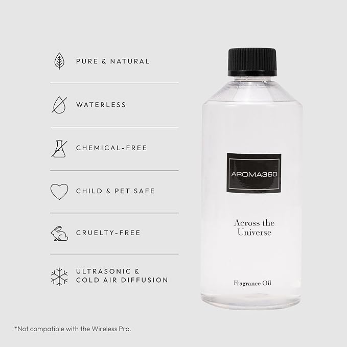 Across The Universe 500 mL