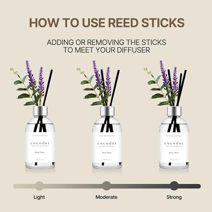 COCODOR White Label Lavender Diffuser/Black Cherry/6.7oz(200ml)/Home Decor & Office Decor, Fragrance and Gifts, Aromatherapy
