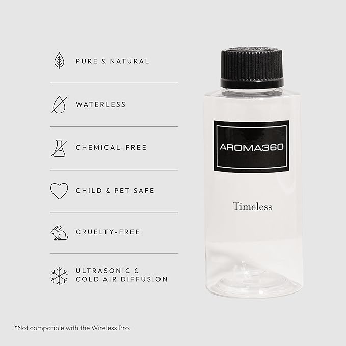 Aroma360 Timeless 200mL