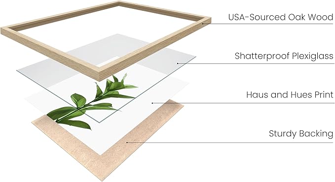 Plant Photo Set of 4-8x10 Framed Beige
