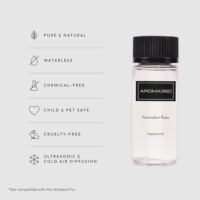 Aroma360 November Rain 50mL