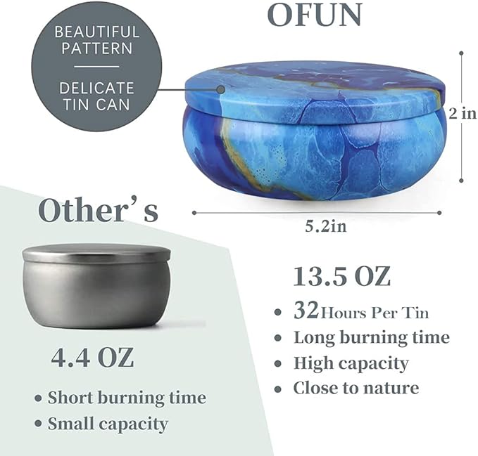OFUN Large Citronella Candles Outdoor Decorative 55oz, Soy Wax Lemongrass Candle Set 3 Wick, Scented Jar Candle Bulk Up to 240hrs, 3 Pack Summer Camping Candles for Patio Garden Balcony