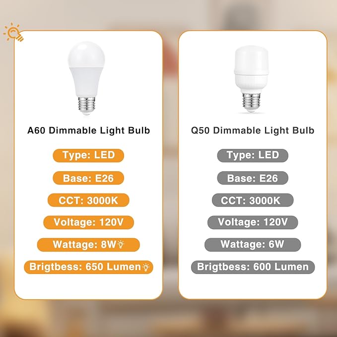 17.4inches Tall White Bedroom Lamps Set of 2-3 Way Dimmable Touch Table Lamps with USB C and A Ports, Lamps for Nightstand with AC Outlet, Desk Lamps with Black Base for Office