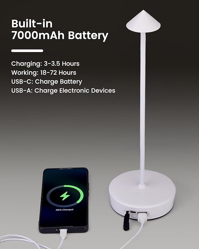 Rechargeable Cordless Table Lamp, 7000mAh Portable Led Table Light 2 Pack, Battery Operated Lamp Waterproof, Outdoor Table Lamp for Dining Restaurant Patio Bedroom Office