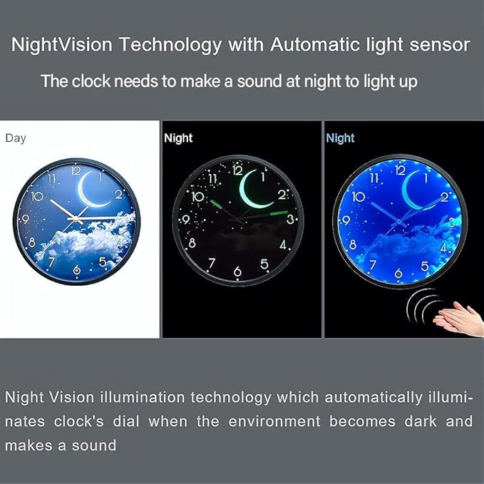 OCEST 12 Inch Night Light Wall Clock for Bedroom, Silent Battery-Operated Wall Clock Glow in The Dark for Living Room/Kitchen, Large Digital Display Kids Birthday Present-Moon