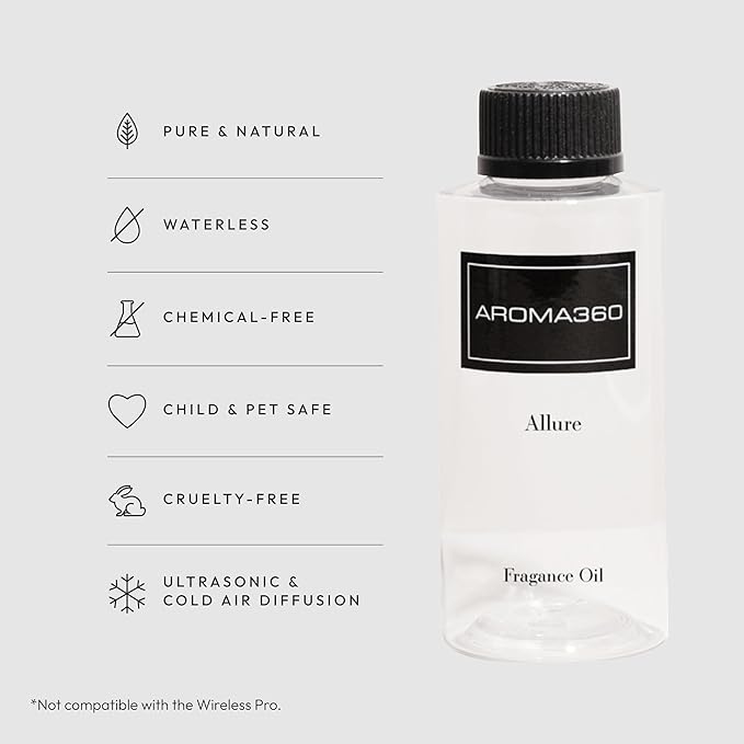 Allure 200mL