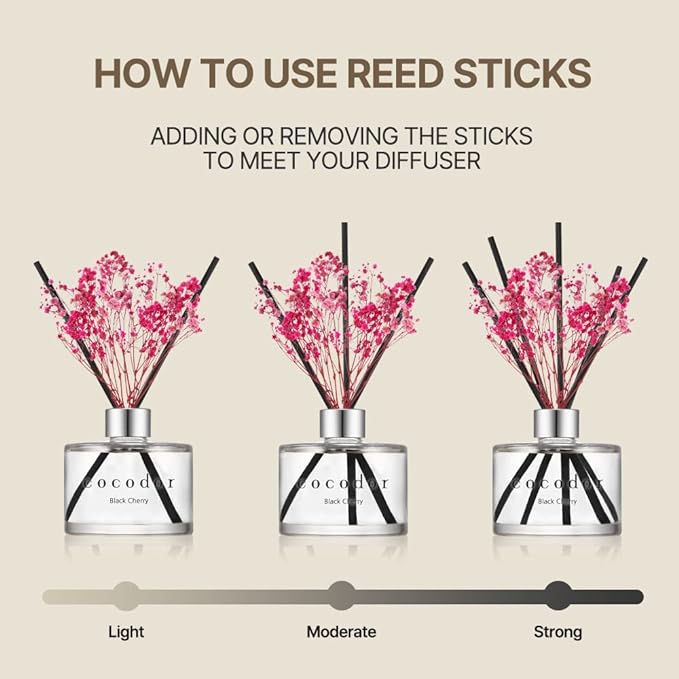 COCODOR Reed Diffuser Set with Preserved Baby's Breath with Sticks/April Breeze / 6.7oz / Scent Fragrance Oil Diffuser for Bedroom Bathroom Home Décor