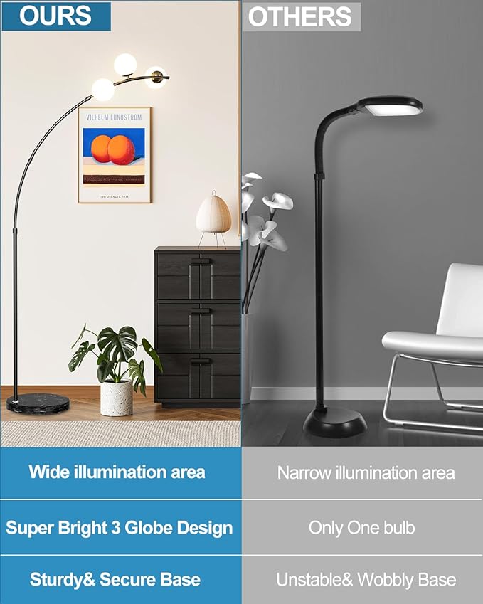 Lightdot 3 Globe Arc Floor Lamp - Contemporary Black Arc Lamp with Shatterproof Shade, LED Bulbs Included for Living Room, Bedroom & Home Office