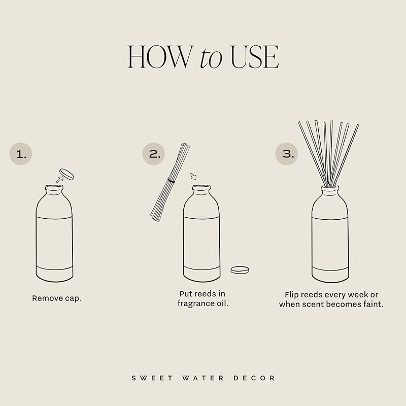 Sweet Water Decor Fresh Apple Blossom Reed Diffuser Set - Apple Blossom, Pear, and Sandalwood Scented Diffusers - Scent Diffusers for Home, Long Lasting Fragrance, Made in the USA