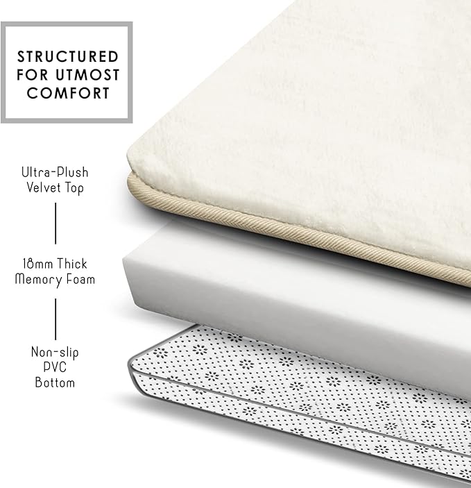 Clara Clark Bathroom Rugs, Velvet Memory Foam Bath Mat, Non-Slip, Machine Washable Bath Rugs - Dries Quickly, Ultra Soft Plush Bath Mats for Bathroom, 17 x 24, Solid White