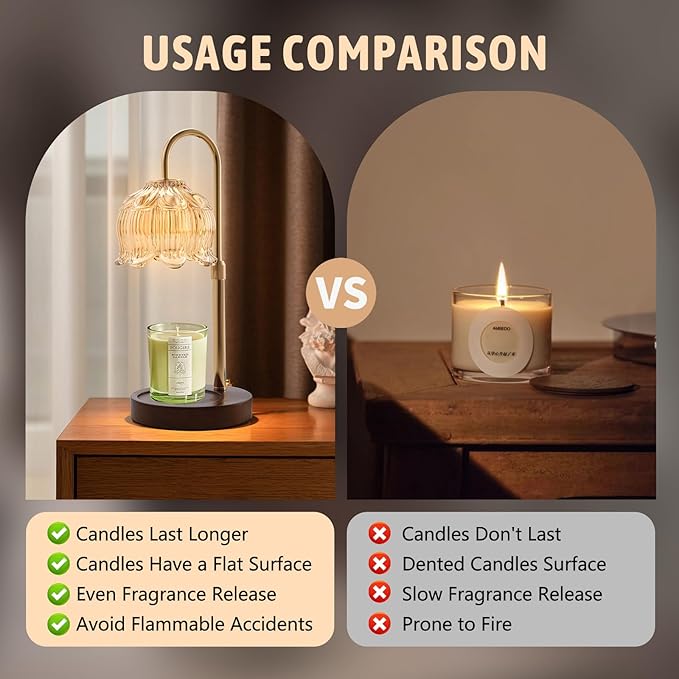 GEEZO Fragrance Candle Warmer Lamp,Electric Candle Warmer with Timer & Dimmer,Mom Christmas Birthday Gifts for Women, House Warming Gifts New Home Bedroom Decor