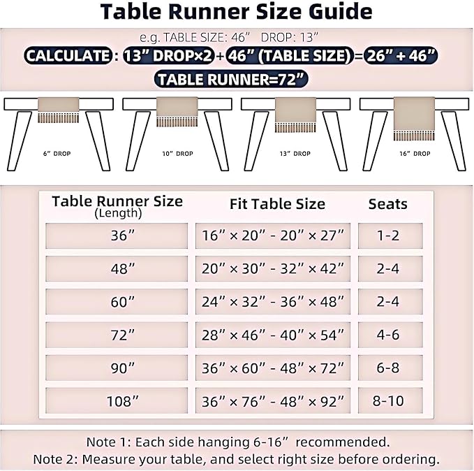 Pastoral Table Runner - 14 x 60 Inch Rectangle - Beige Linen - Washable Tabletop with Dust-Proof Wrinkle Resistant for Restaurant, Picnic, Indoor and Outdoor Dining, Floral (Dark Blue)