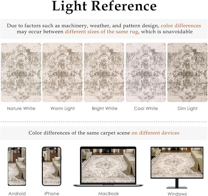 Runner Rug 2x5 Washable Taupe Hallway Runner Vintage Boho Medallion Non Slip Distressed Retro Carpet Indoor Low Pile Long Soft Rug for Kitchen Entryway Bedroom Bathroom Laundry