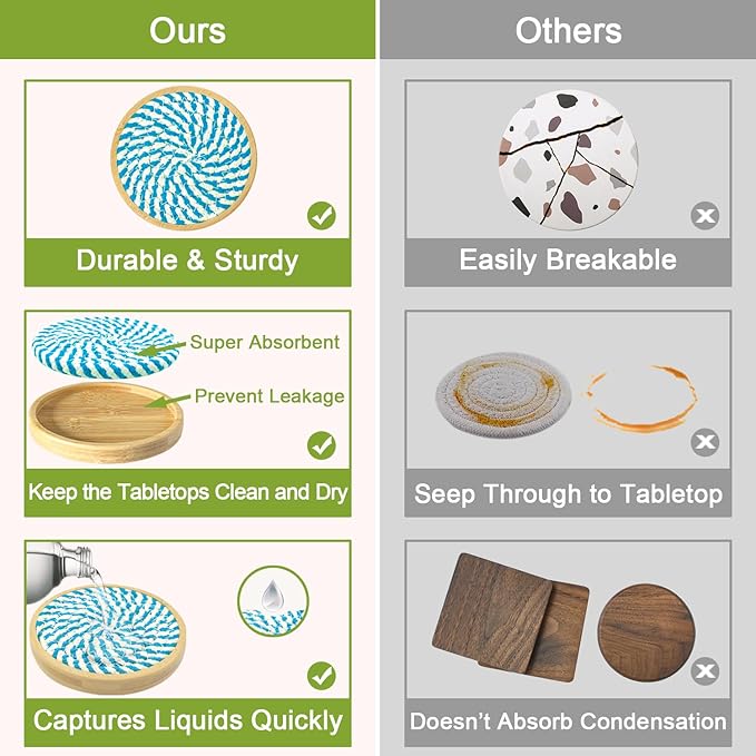 5 Pack Absorbent Coasters for Drinks, 4.3 Inches Cork for Coffee Tables, Wooden Drink Protection, Cute for Kitchen, Farmhouse, Bar, and Office (Blue)