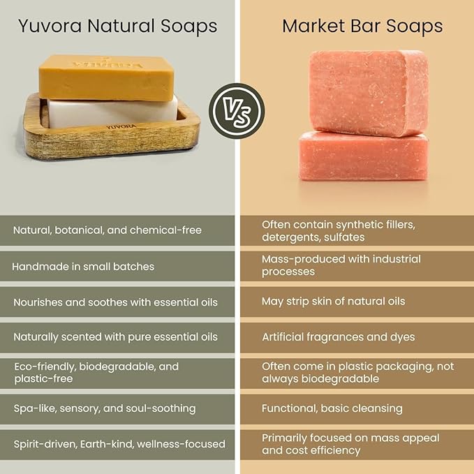 5 OZ Pack of 8 Pcs Men Natural Handmade Body Soaps Rugged Essence Long lasting Luxurious Scents with Natural Ingredients – Sulfate & Paraben Free, Vegan Multi Fragrance With Wooden Soap Dish