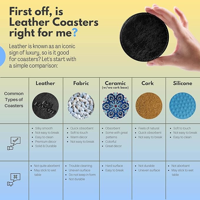 Leather Coasters for Drinks, 4" Drink Coasters Set of 6 with Holder for Tabletop Protection, Handmade Luxurious Home Décor and Housewarming Gift (Black)