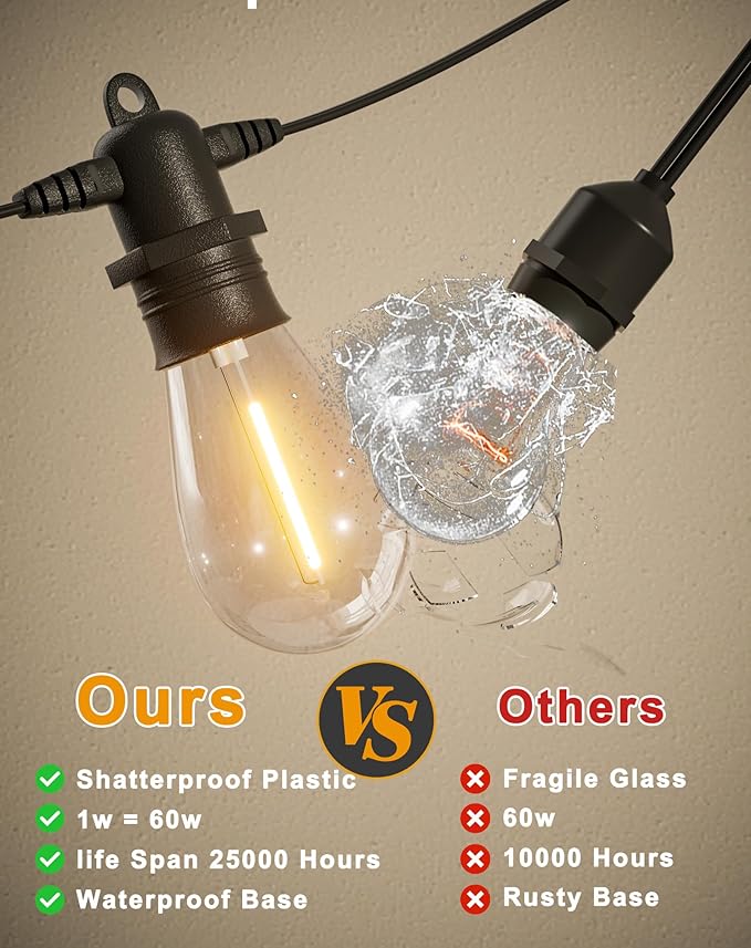 60FT LED Outdoor String Lights with 16+1 Edison Shatterproof IP65 Waterproof Bulbs, 2700K Dimmable Commercial Grade Patio Lights for Garden, Porch, Deck Decor