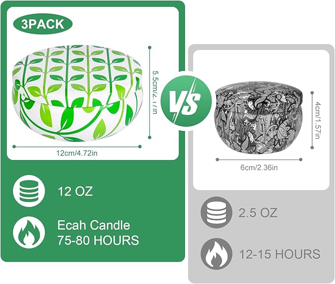 Citronella Candles Outdoor Indoor - Large 3-Wick 3 Pack Citronella Scented Candles Set 12oz Natural Soy Wax Citronella Candles for Garden Patio Yard Home Balcony Camping Backyard, Summer Candle Gift