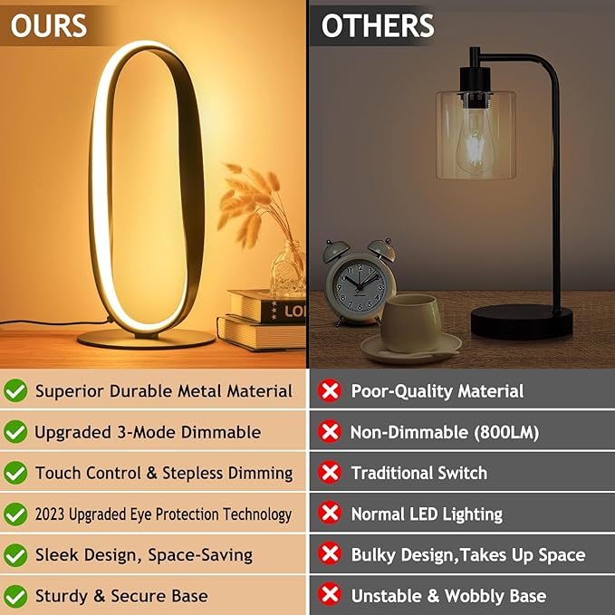 NUÜR Circle LED Table Lamp, 3 Color Temperatures Bedside Lamp for Living Room, Stepless Dimmable Bedside Table Lamp, Black Unique Nightstand Lamp for Bedroom, Home, Office
