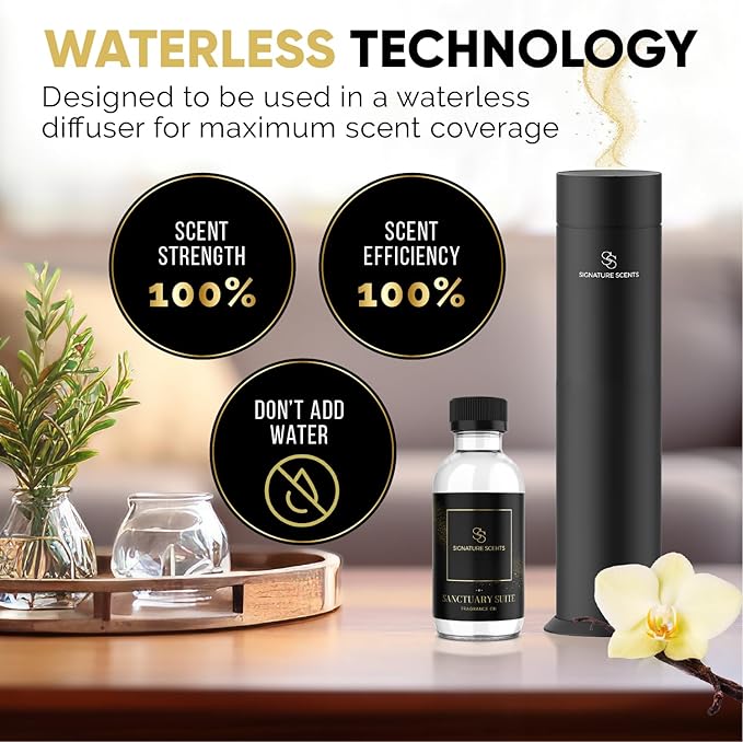 Luxury Hotel Fragrances - Hotel Fragrance Oil - Diffuser Oil Blends for Aromatherapy (Sanctuary Suite) 4.05 Fl Oz (120ml)