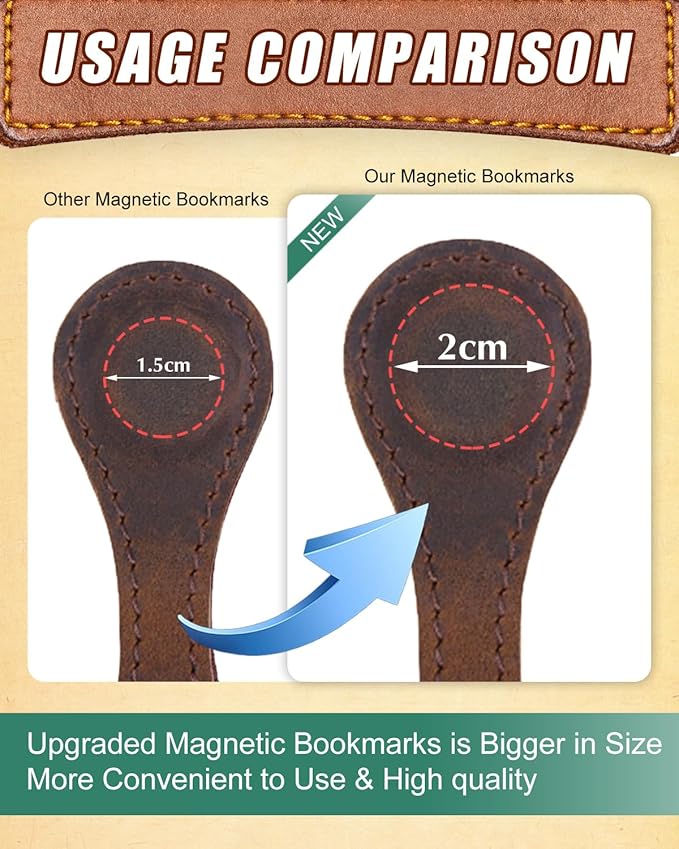 1Pcs Magnetic Leather Bookmark - Vintage Faux Double-Sided Magnetic Bookmark Page Clip for Women & Men, Book Accessories Compact Book Lover Gift for Readers, Travel & Office (Black)
