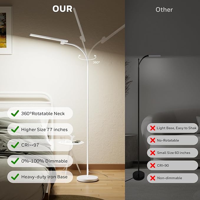 HoneyWell LED Floor Lamp, F4 Sunturalux™ Gooseneck Floor Lamps for Living Room, Super Bright Stepless Dimmable Tall Standing Lamp, Modern Eye-Caring Reading Floor Lamp for Bedroom Office Study