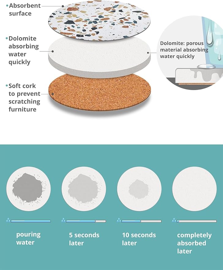 LIFVER Absorbent Drink Coasters with Holder, Set of 6 Ceramic Coasters Set with Cork Base, for Kinds of Drinking Glasses, 4 Inches Stone Coasters for Home Decor, White Elephant Gifts for Adults