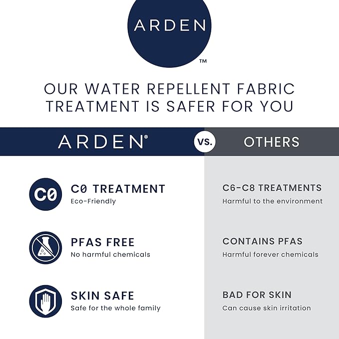 Arden Outdoor Dining Chair Cushion, 21 x 21, Rain-Proof, Fade Resistant 21 x 21, Sapphire Blue Ashland Jacobean