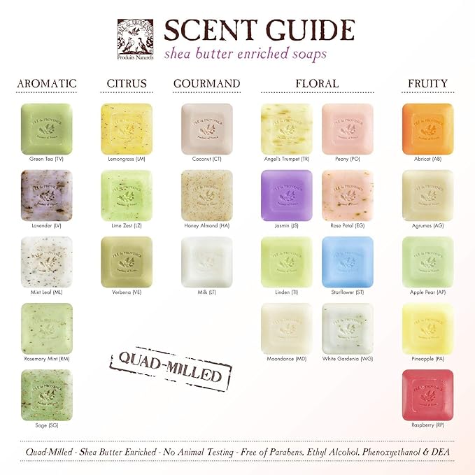 Pre de Provence Artisanal Soap Bar, Natural French Skincare, Enriched with Organic Shea Butter, Quad Milled for Rich, Smooth & Moisturizing Lather, Spiced Rum, 5.3 Ounce