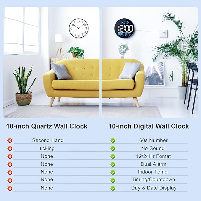 Digital Wall Clock, 10 in Wall Clock with Large LED Display Seconds Display One Button DST Muteable Button Auto Brightness, Large Digital Wall Clock for Living Room, Classroom, Bedroom, Office