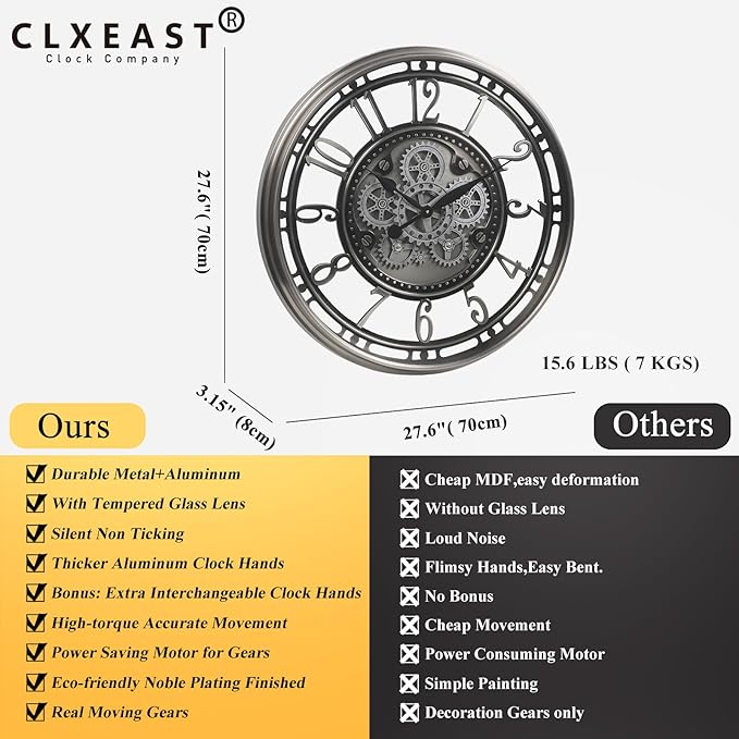 CLXEAST 28 Inch Large Industrial Moving Gear Wall Clock for Living Room Decor, Modern Farmhouse Decorative Clock for Dinning Room,Gunmetal Silver,House Warming Gifts New Home