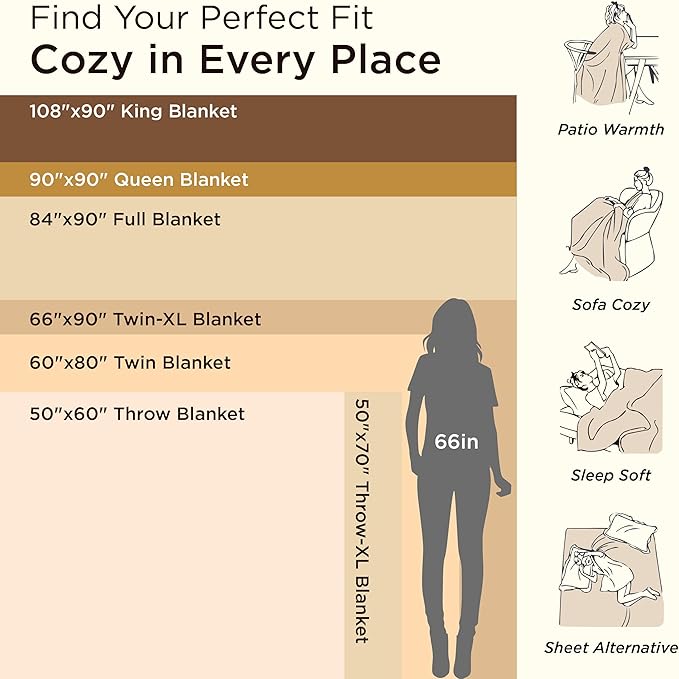 Bedsure Sherpa Throw Blanket for Couch - Super Soft Cozy Fleece Thick Warm Blanket for Winter, Plush Sky Blue Throw Gift for Women, 50x60 Inches