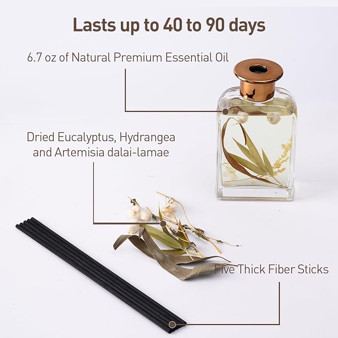 White Peach Oolong Tea Botanical Essential Oil Reed Diffuser Set/6.7oz/Fresh Bamboo, Eucalyptus/Decorative Air Freshener/Home, Office, Room Décor/Aromatherapy Gift/Scentsy Home Fragrance