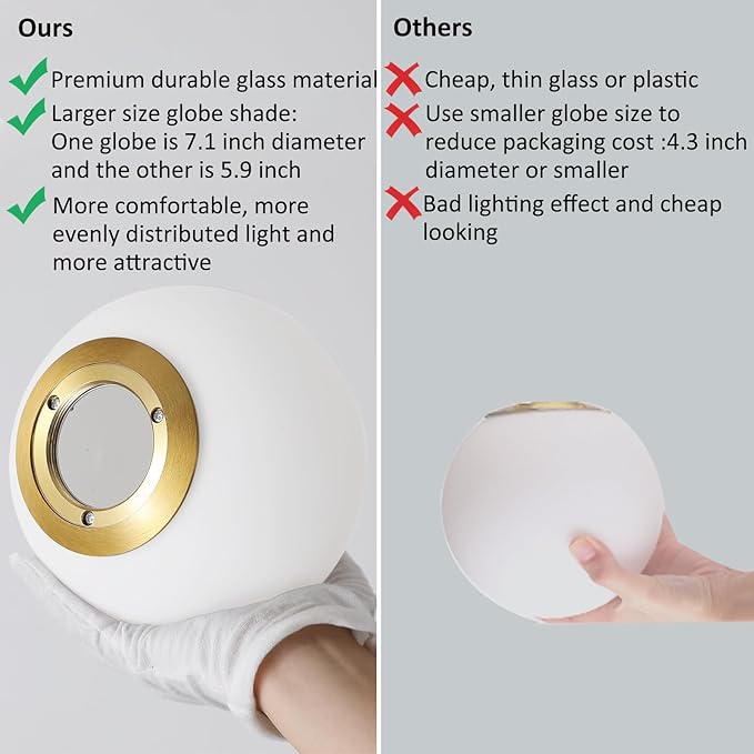 COTULIN 2 Globe Floor Lamp for Living Room, 7.1 Inch Sphere Mid Century Modern Floor Gold Lamp for Bedroom,Brass Standing Tall Pole Lamp with White Frosted Glass Shade,Office Home Decor