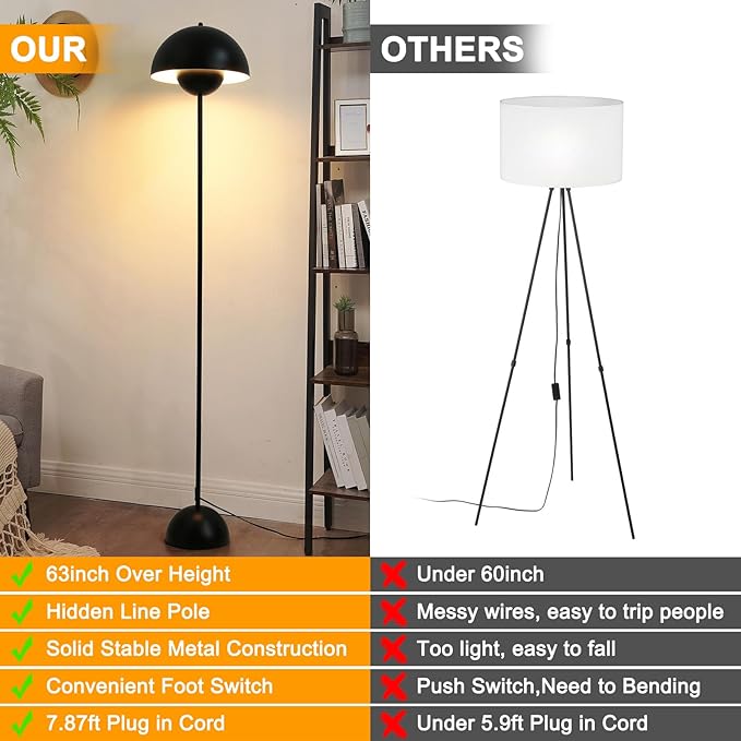 Modern Floor Lamp for Bedroom-Tall Floor Lamps for Living Room-Corner LED Boho Floor Lamp for Office Vintage Industrial Flower Floor Lamps Standing Unique Mid Century Lamp (Black)