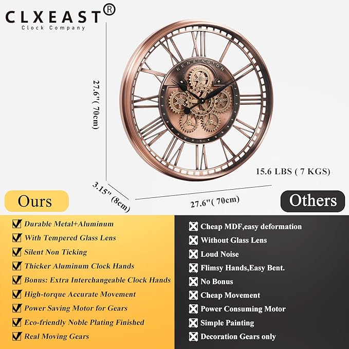 CLXEAST 28 Inch Oversized Large Moving Gears Wall Clock,Industrial Vintage Rose Gold Silent Wall Clock for Modern Farmhouse Living Room Home Decor,Copper Finish