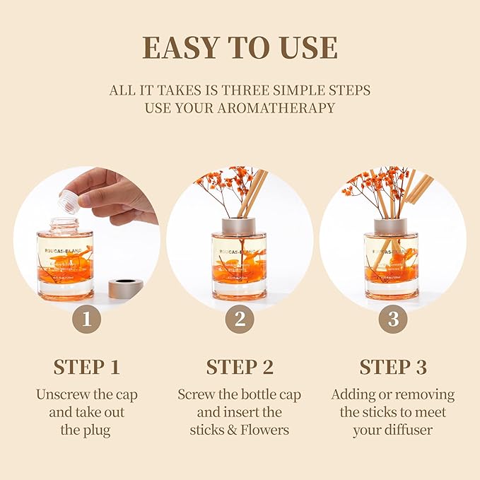 ROUCAS BLANC Reed Diffuser Set with Preserved Flowers, Gardenia and Jasmine Scented Diffuser with Sticks, Room Decor & Bathroom Decor, Aromatherapy Home Fragrance Diffuser Gift (Garden Serenity)
