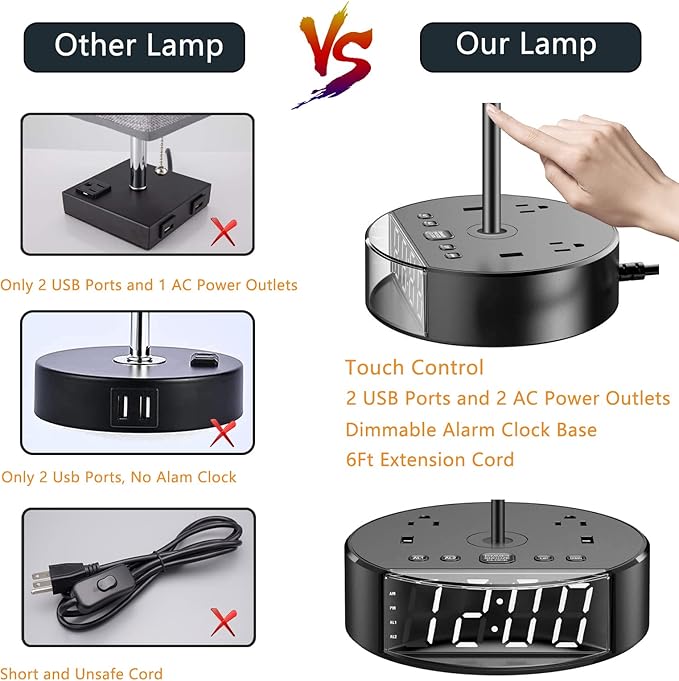 Table Lamp - Bedside Lamp with USB Ports and Outlets, Bedroom Lamp with Alarm Clock Base, 3-Way Dimmable Modern Nightstand Lamps with Round Fabric Lampshade,Touch Lamp for Bedroom Living Room Home