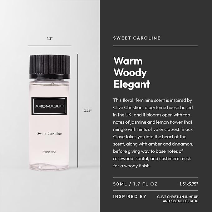 Aroma360 - Sweet Caroline Fragrance Oil