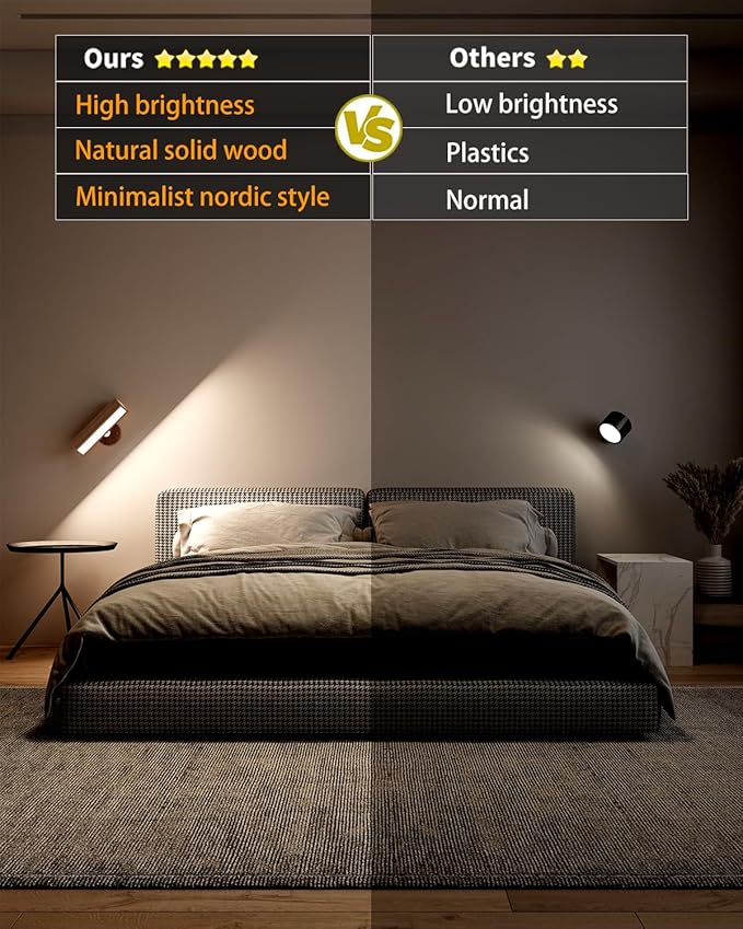 Wall Lights Battery Operated Wooden,Magnetic Wall Sconces Rechargeable,Adhesive Wall Lights for Bedroom,Dimmable Wall Mounted Bedside Lamp,Cordless Battery Wall Sconce for Bedroom Reading
