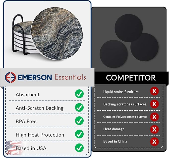 Emerson Coasters for Drinks Absorbent – Natural Stone Drink Coasters Set with Holder, Coasters for Coffee Table, Wooden Tabletop Protection Marble Style – 100% Heavy Duty Set of 6 (Blue Mist)