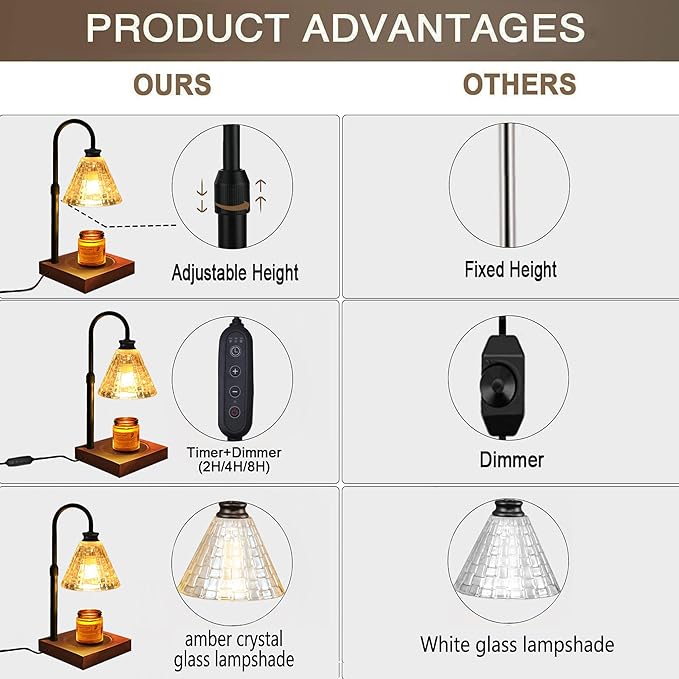 Candle Warmer Lamp with Timer, Compatible with Jar Candles, Dimmable & Height Adjustable Candle Lamp, Vintage Design – for Unique Christmas Gifts & Home Decor Aesthetic (Matte Black)
