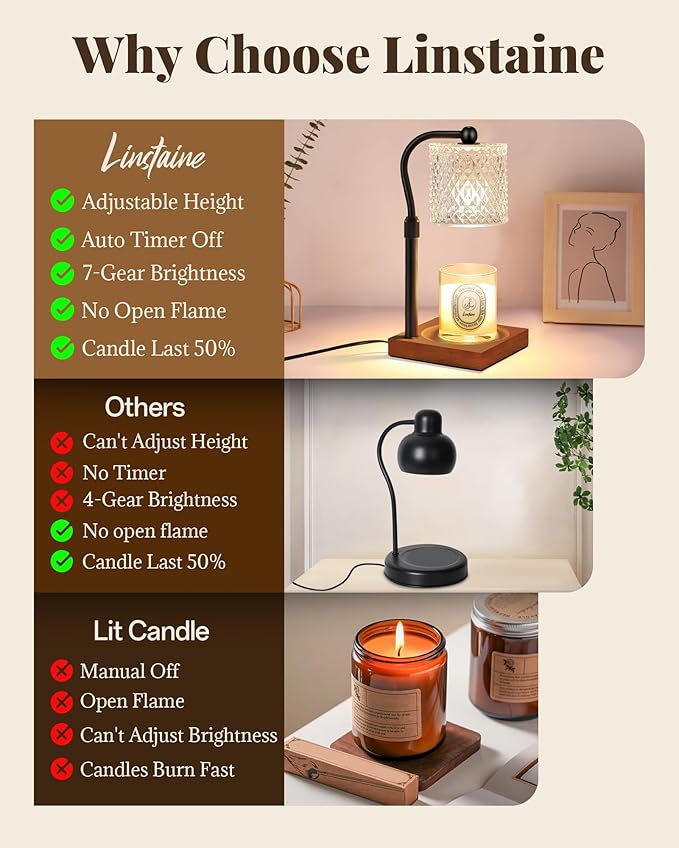2 Pack Candle Warmer Lamp with Timer Dimmer Adjustable Height, Birthday Housewarming New Home Decor Gifts for Women, Electric Wax Warmer with 2 Bulbs for Jar Candles