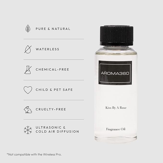Kiss By A Rose 120mL