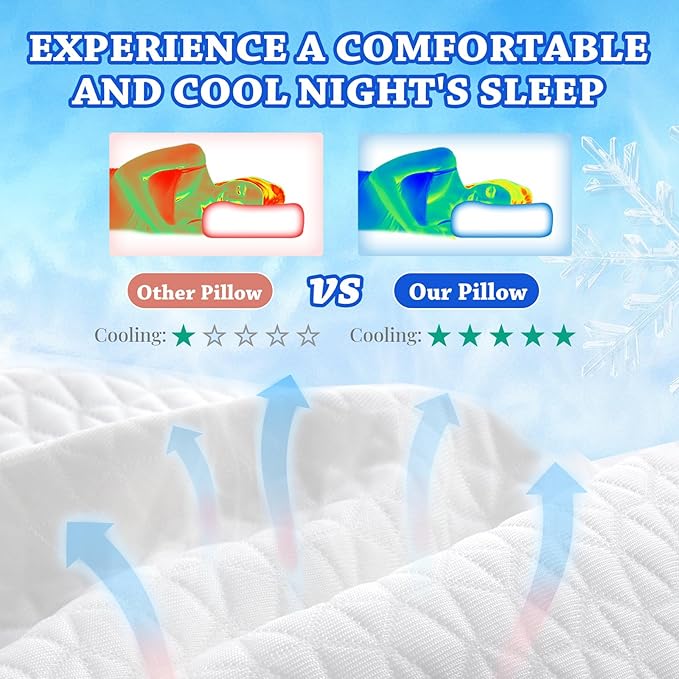 HARBOREST Ice Cube Cooling Pillow for Side Sleepers Memory Foam Side Sleeper Pillow Support Head & Neck for Pain Relief,12"x24"x5"