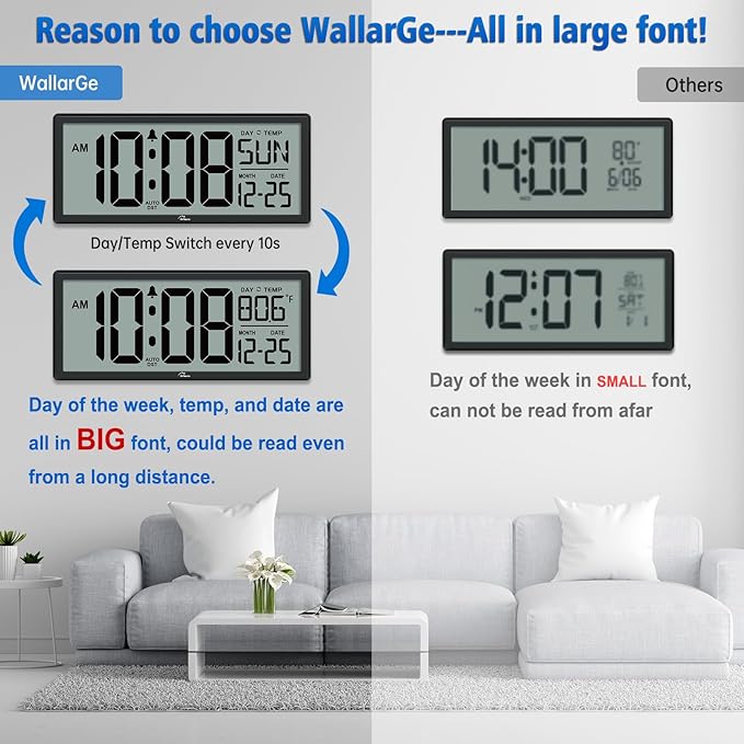 WallarGe 14.5'' Large Digital Wall Clock Battery Operated with Jumbo Numbers, Temperature and Date - Easy to Read and Set, Auto DST