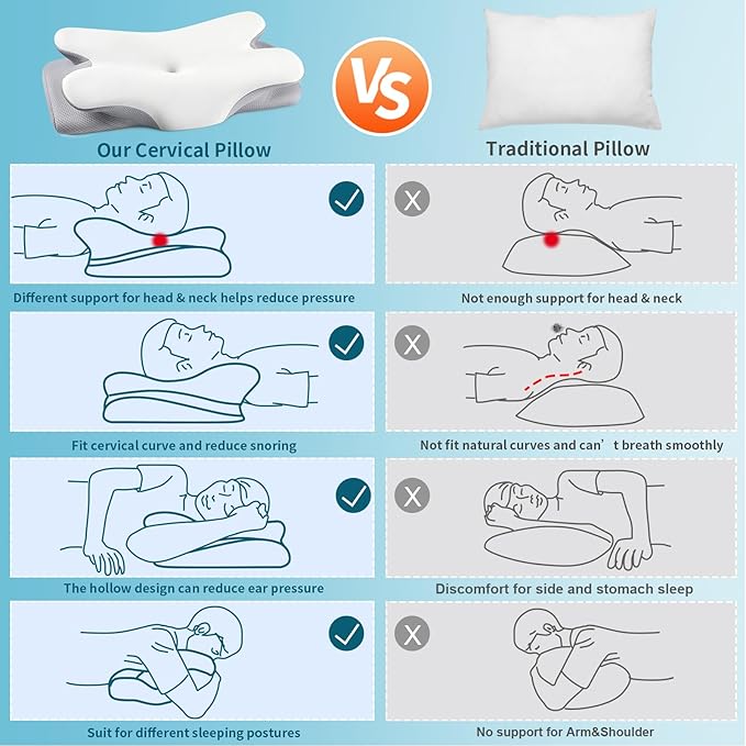 Cervical Neck Pillow for Pain Relief - Contour Memory Foam Pillows with Cooling Pillowcase, Neck Support Pillows for Sleeping, Ergonomic Orthopedic Pillow for Side, Back, Stomach Sleepers (White)