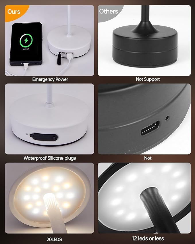 Rechargeable Cordless Table Lamp, 7000mAh Portable Led Table Light 2 Pack, Battery Operated Lamp Waterproof, Outdoor Table Lamp for Dining Restaurant Patio Bedroom Office
