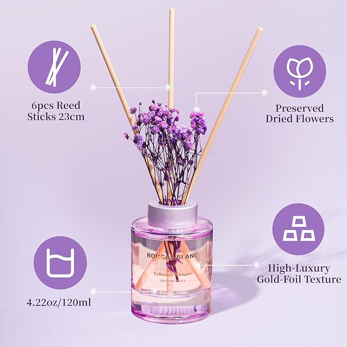 ROUCAS BLANC Reed Diffuser Set with Preserved Flowers, Lavender Scented Diffuser with Sticks, Room Decor & Bathroom Decor, Aromatherapy Home Fragrance Diffuser Gift Set (Purple Lavender)